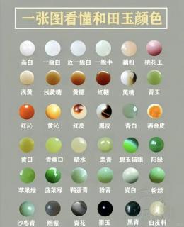 和田玉的种类与特点,一文搞定!